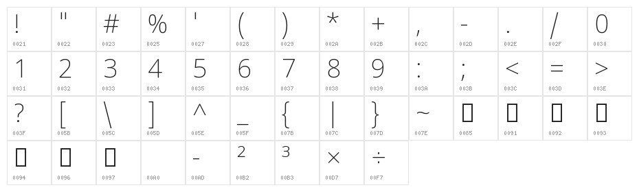 Noto Sans Tamil ExtraLight Character Map