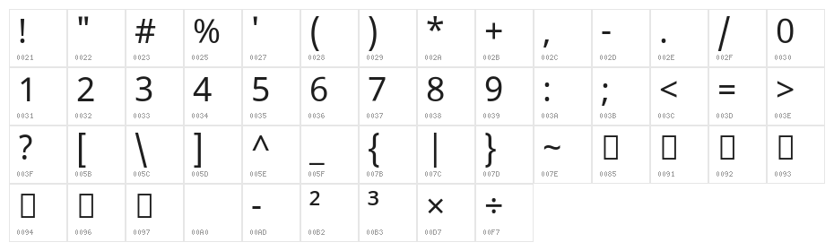 Noto Sans Tamil Regular Character Map