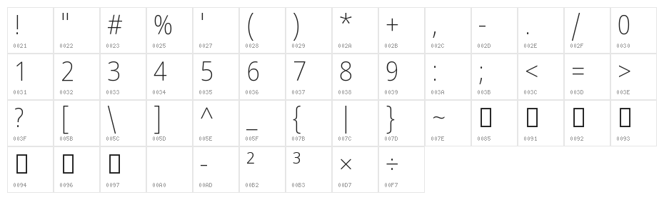 Noto Sans Tamil SemiCondensed ExtraLight Character Map