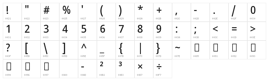 Noto Sans Tamil SemiCondensed Medium Character Map