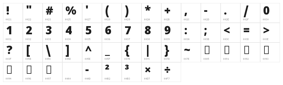 Noto Sans Tamil UI Black Character Map