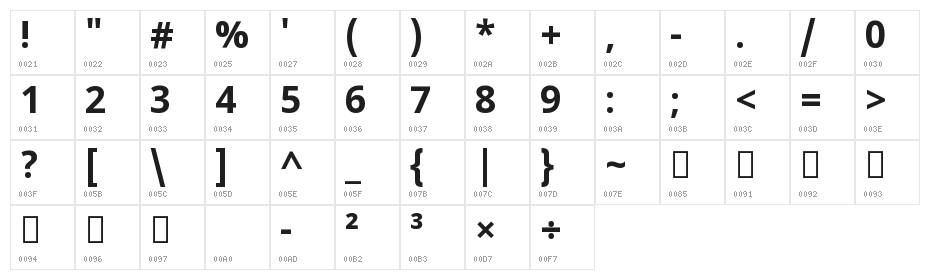 Noto Sans Tamil UI Bold Character Map