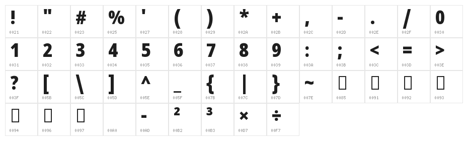 Noto Sans Tamil UI Condensed Black Character Map
