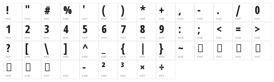 Noto Sans Tamil UI Condensed Bold Character Map