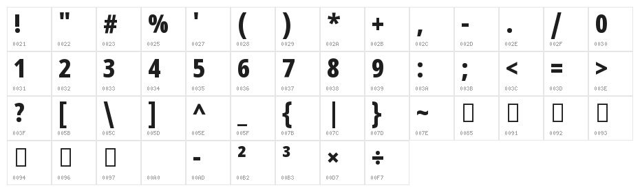 Noto Sans Tamil UI Condensed ExtraBold Character Map