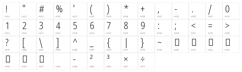 Noto Sans Tamil UI Condensed Light Character Map
