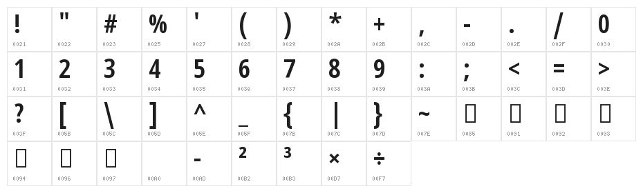 Noto Sans Tamil UI Condensed SemiBold Character Map
