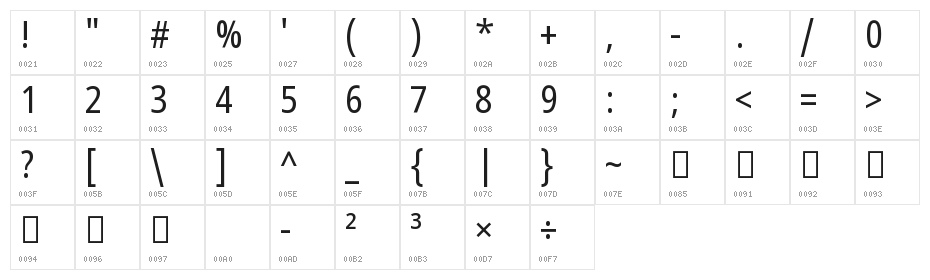 Noto Sans Tamil UI Condensed Character Map