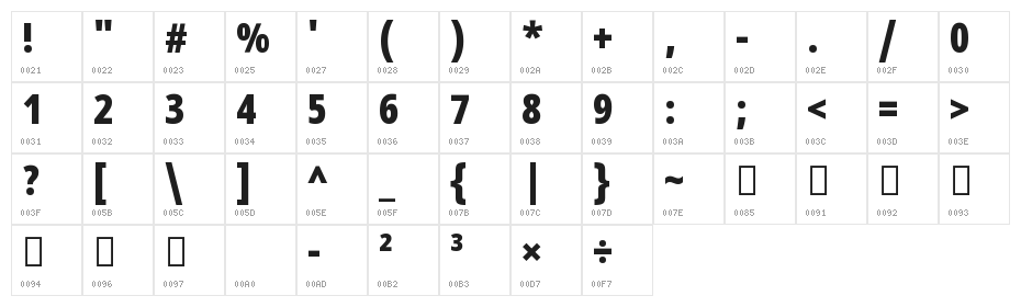 Noto Sans Tamil UI ExtraCondensed Black Character Map