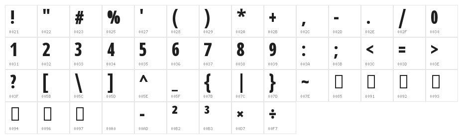 Noto Sans Tamil UI ExtraCondensed Bold Character Map