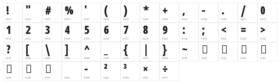 Noto Sans Tamil UI ExtraCondensed ExtraBold Character Map