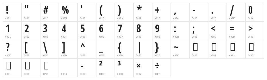 Noto Sans Tamil UI ExtraCondensed SemiBold Character Map