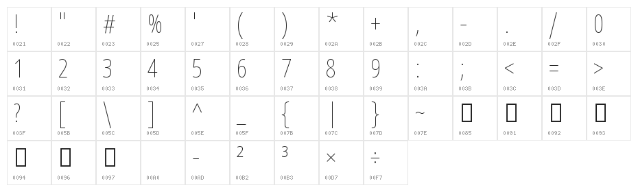 Noto Sans Tamil UI ExtraCondensed Thin Character Map