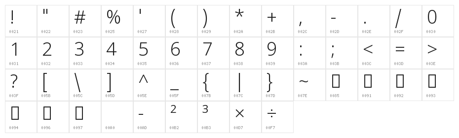 Noto Sans Tamil UI Light Character Map