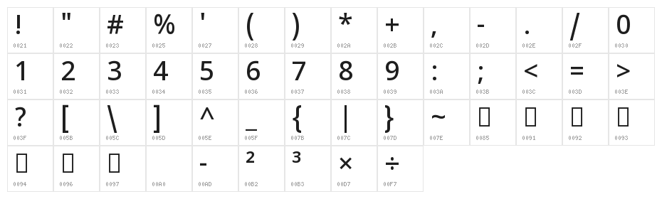 Noto Sans Tamil UI Medium Character Map