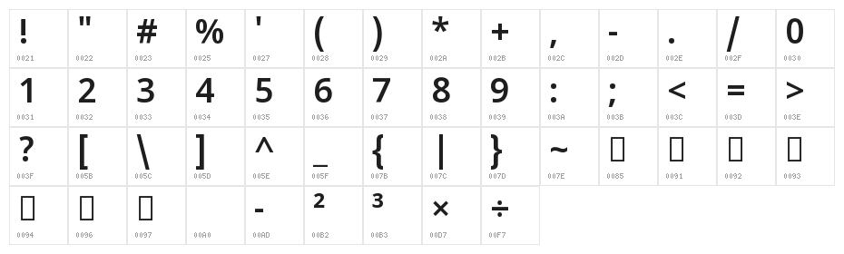 Noto Sans Tamil UI SemiBold Character Map