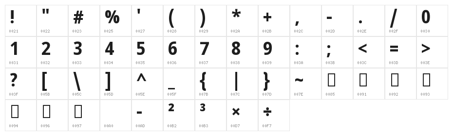 Noto Sans Tamil UI SemiCondensed Bold Character Map