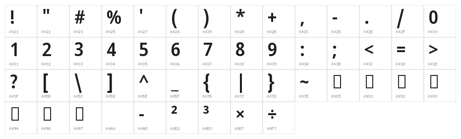 Noto Sans Tamil UI SemiCondensed SemiBold Character Map