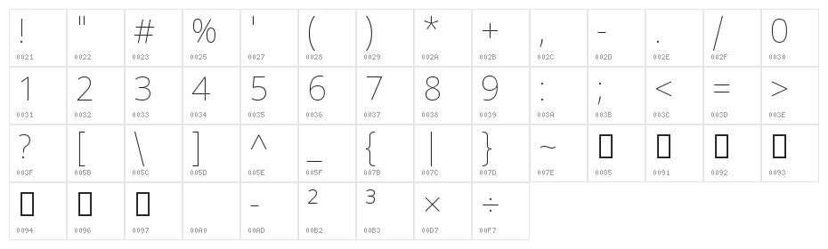 Noto Sans Tamil UI Thin Character Map
