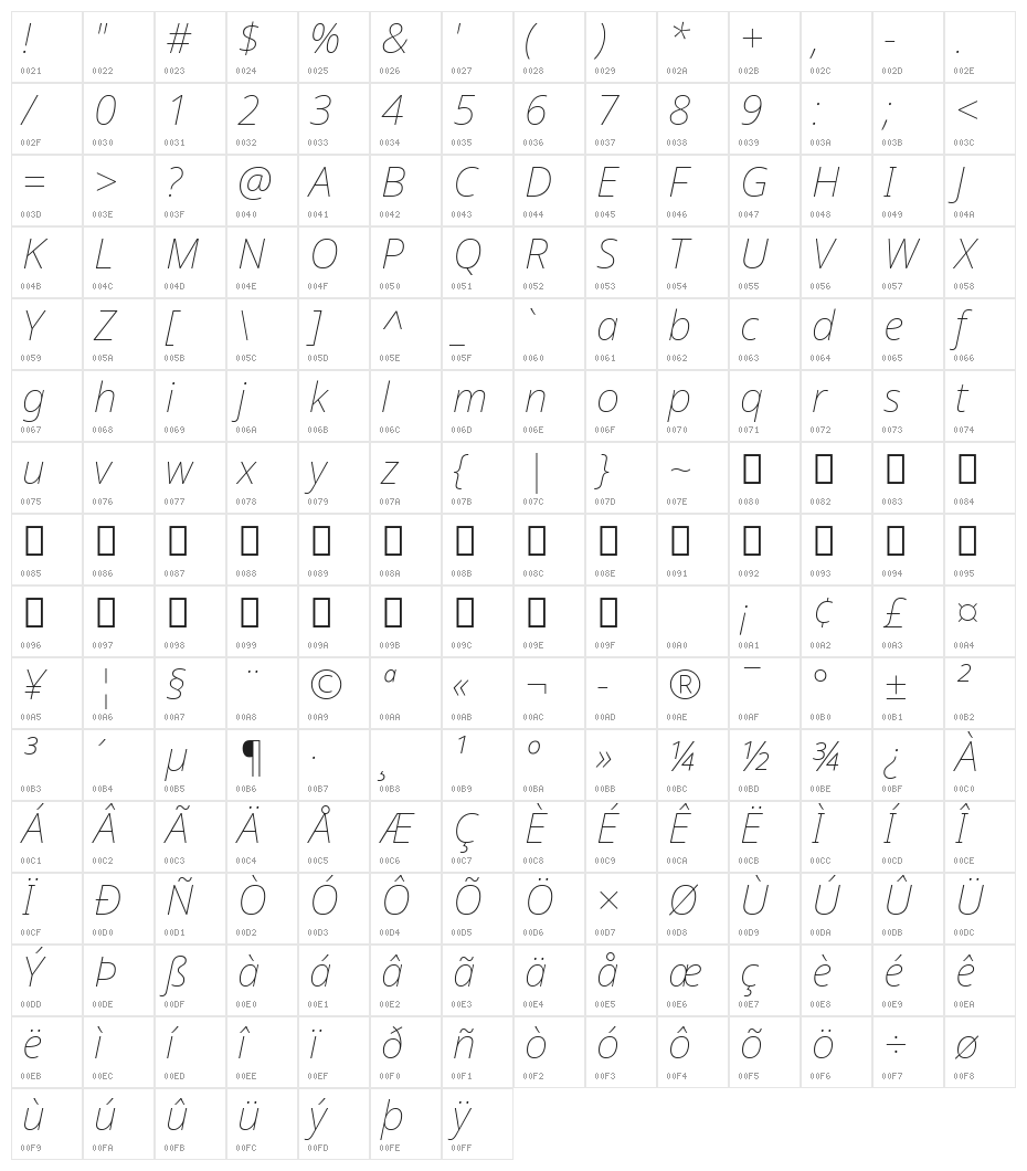 Noto Sans Thin Italic Character Map