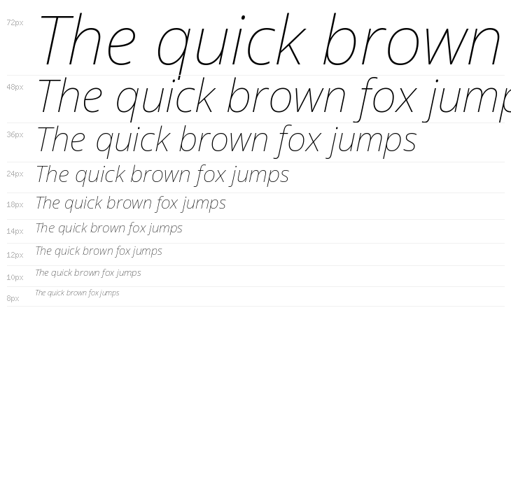 Noto Sans Thin Italic Waterfall