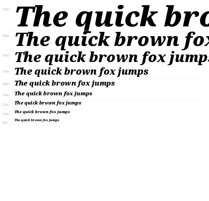Noto Serif Black Italic Waterfall