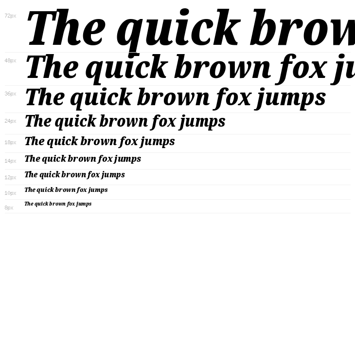 Noto Serif Condensed Black Italic Waterfall