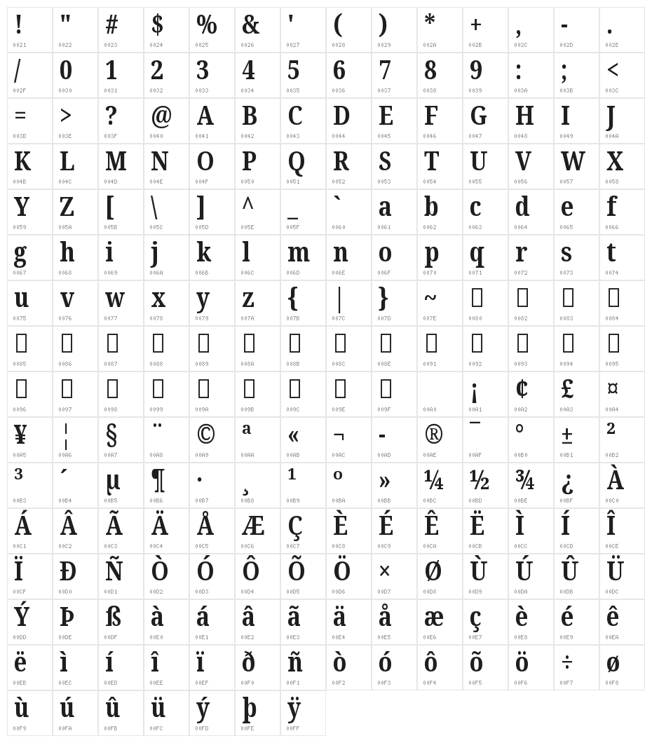 Noto Serif Condensed Bold Character Map