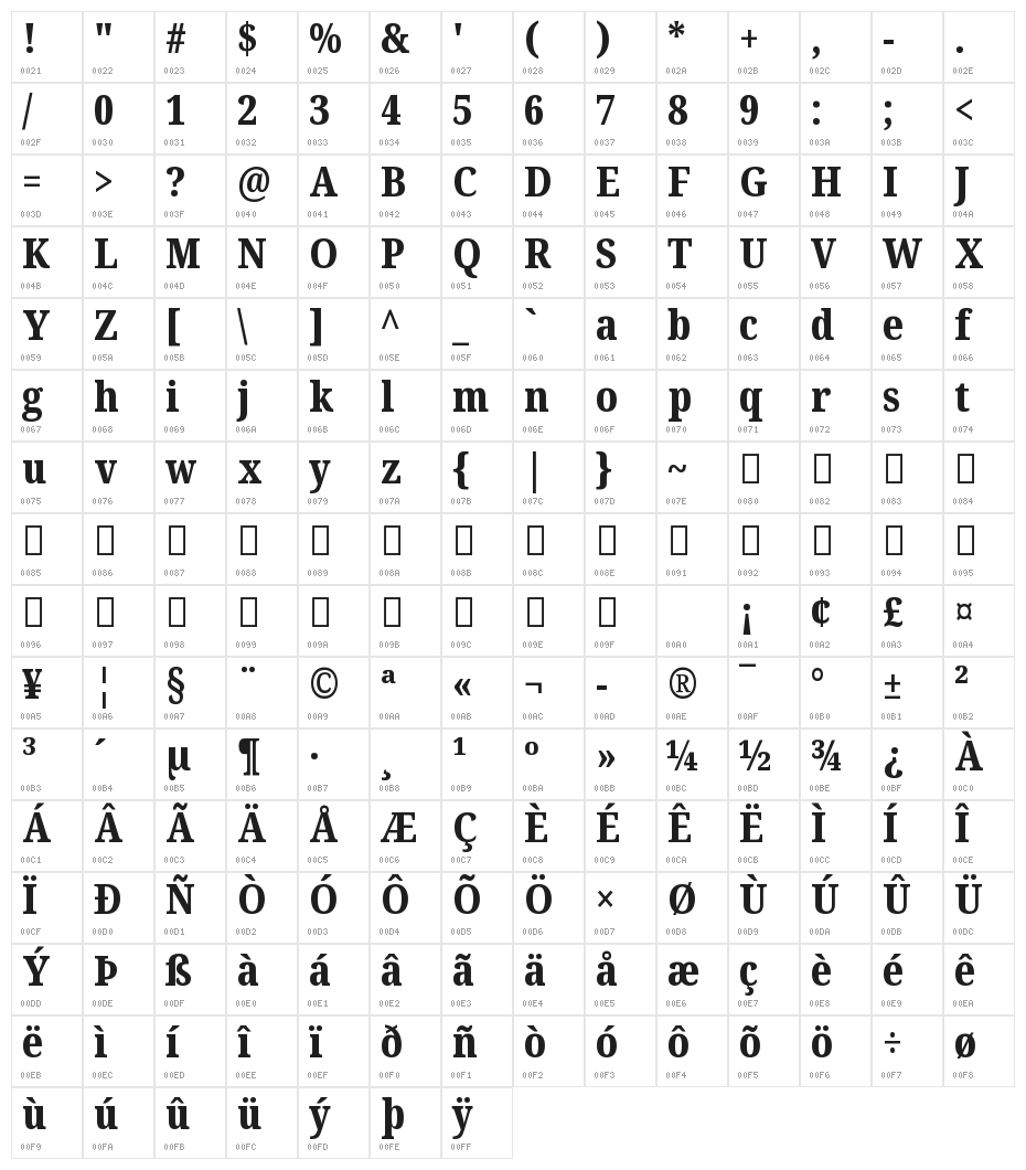 Noto Serif Condensed ExtraBold Character Map