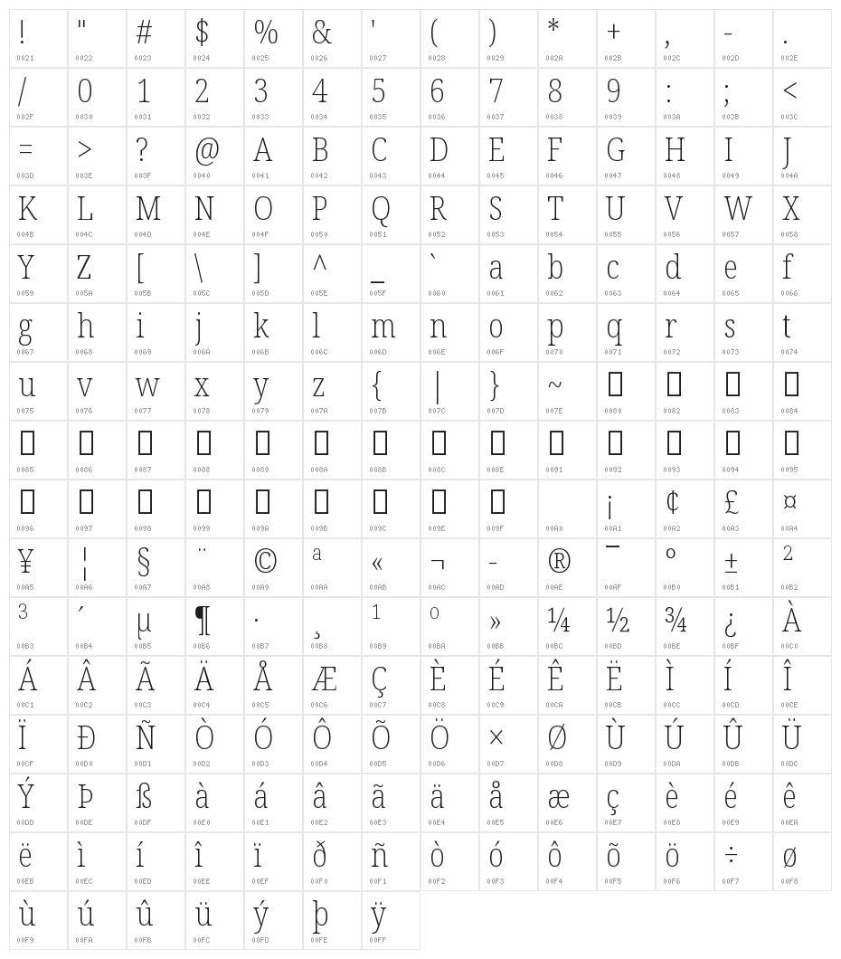 Noto Serif Condensed ExtraLight Character Map