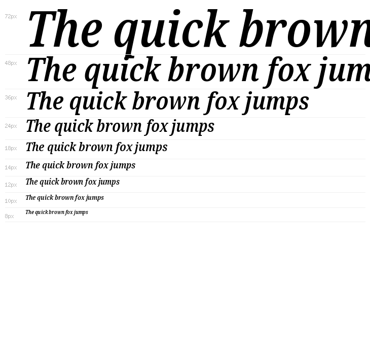 Noto Serif Condensed SemiBold Italic Waterfall