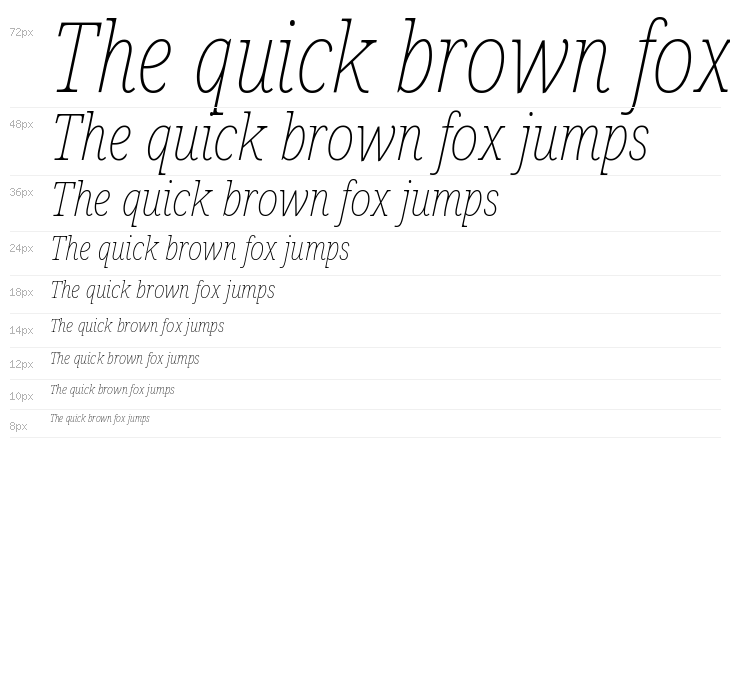 Noto Serif Condensed Thin Italic Waterfall