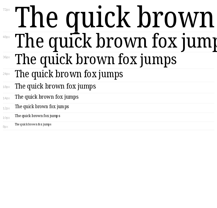 Noto Serif Condensed Waterfall