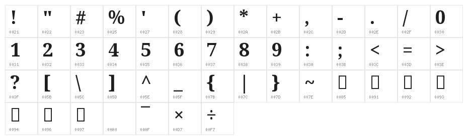 Noto Serif Devanagari Bold Character Map