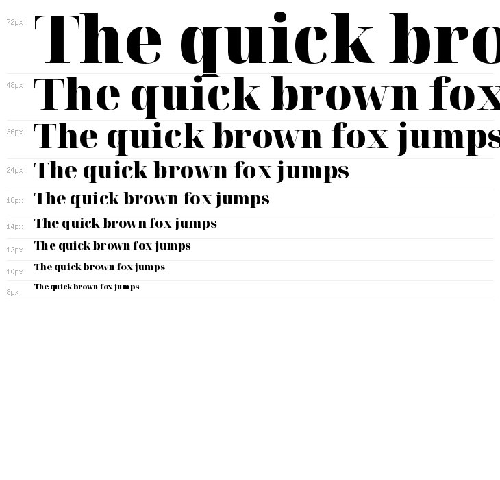 Noto Serif Display Black Waterfall