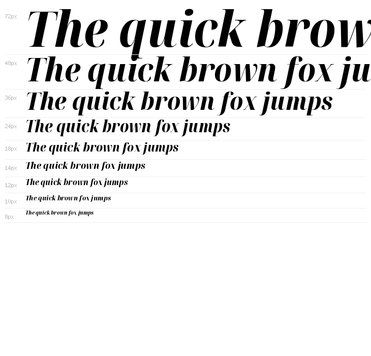 Noto Serif Display Condensed ExtraBold Italic Waterfall
