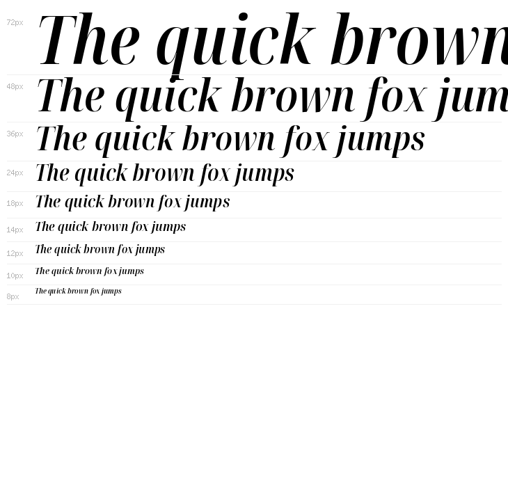 Noto Serif Display Condensed SemiBold Italic Waterfall