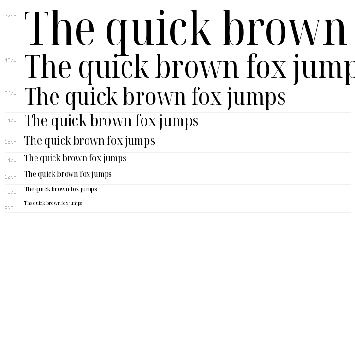 Noto Serif Display Condensed Waterfall