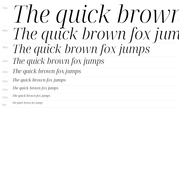 Noto Serif Display Light Italic Waterfall