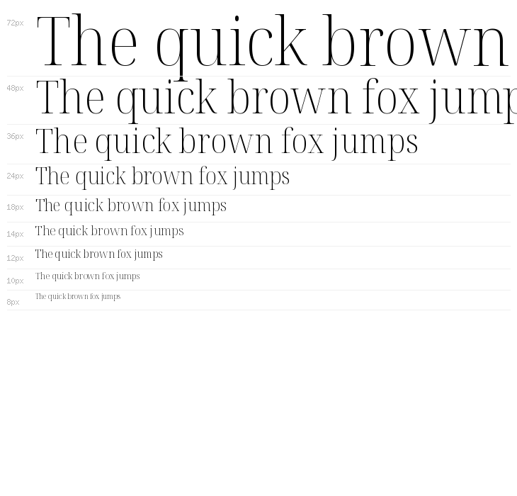 Noto Serif Display SemiCondensed ExtraLight Waterfall