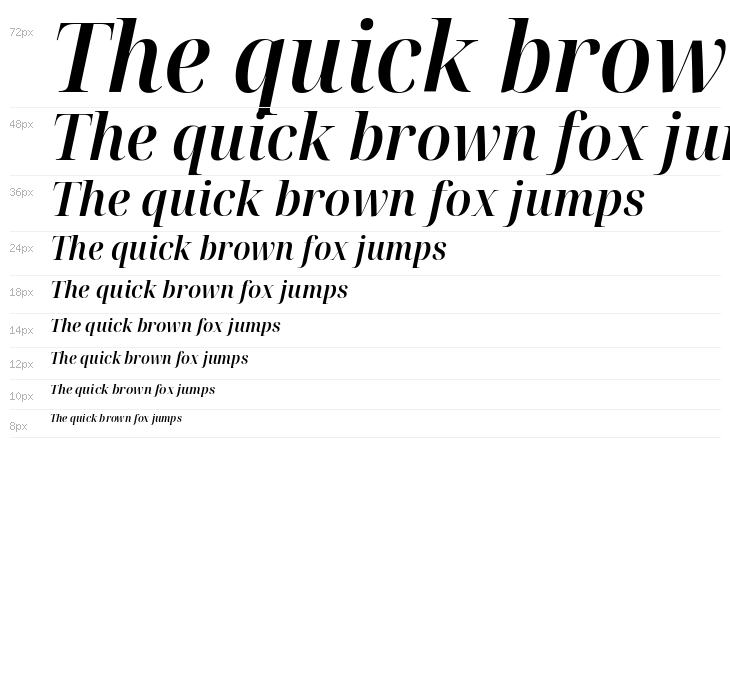 Noto Serif Display SemiCondensed SemiBold Italic Waterfall