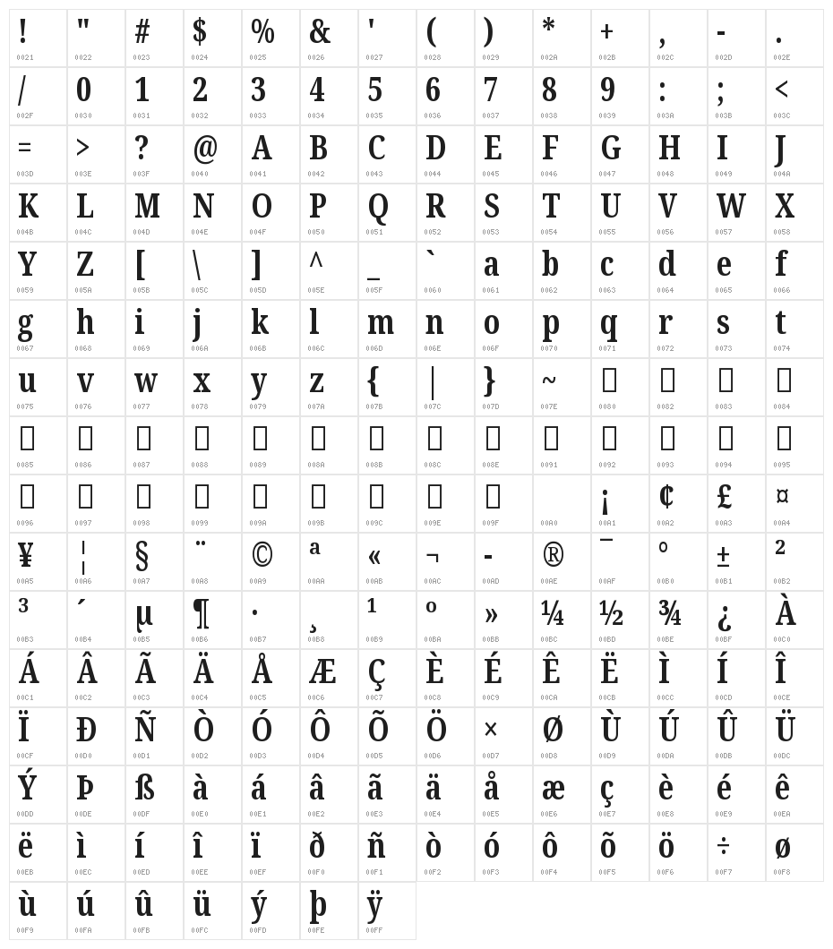 Noto Serif ExtraCondensed Bold Character Map