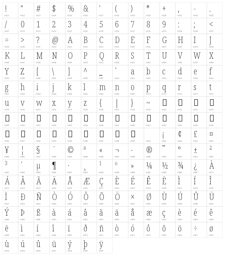 Noto Serif ExtraCondensed ExtraLight Character Map