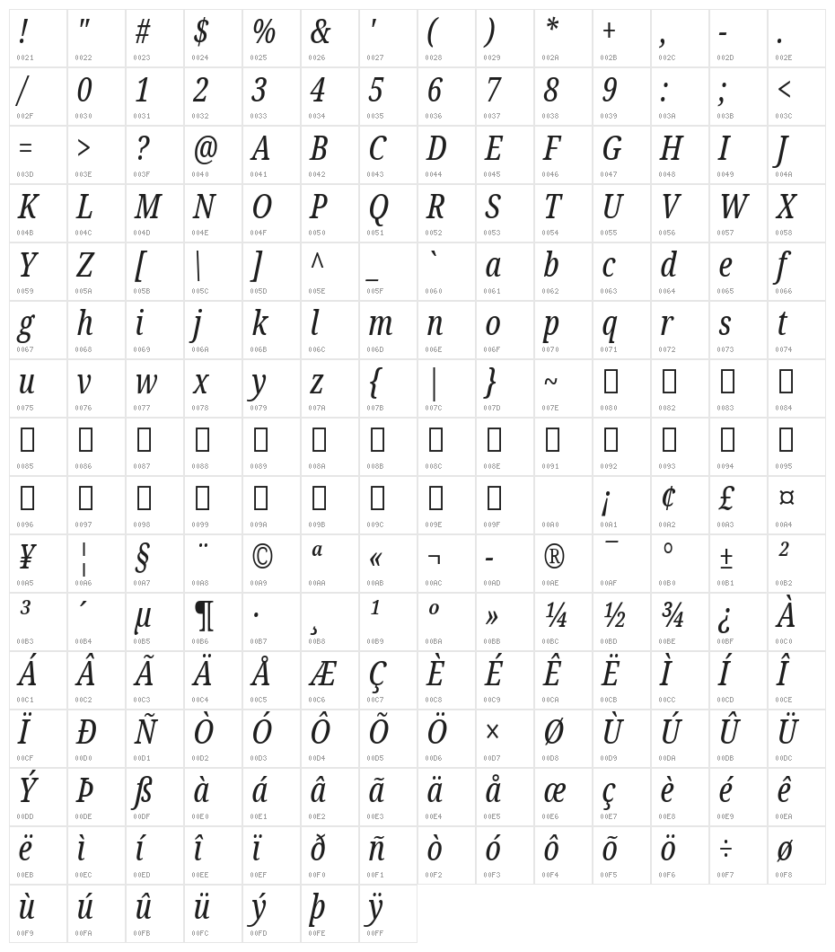 Noto Serif ExtraCondensed Italic Character Map