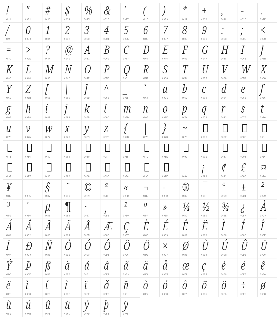 Noto Serif ExtraCondensed Light Italic Character Map