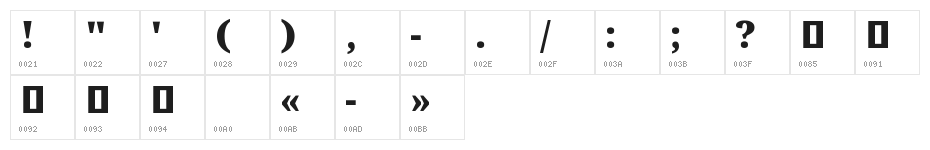 Noto Serif Khmer Black Character Map