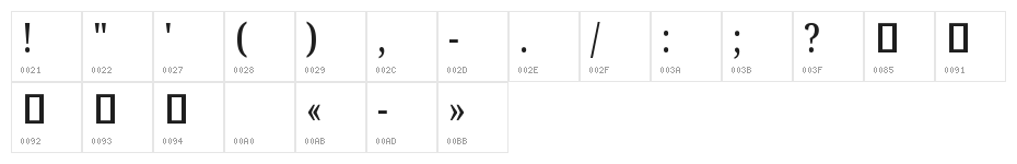 Noto Serif Khmer ExtraCondensed Medium Character Map