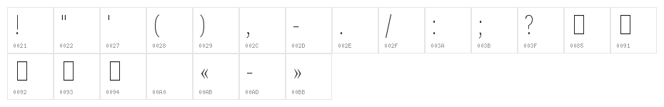 Noto Serif Khmer ExtraCondensed Thin Character Map