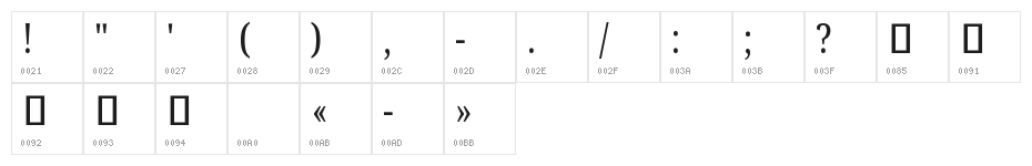 Noto Serif Khmer ExtraCondensed Character Map