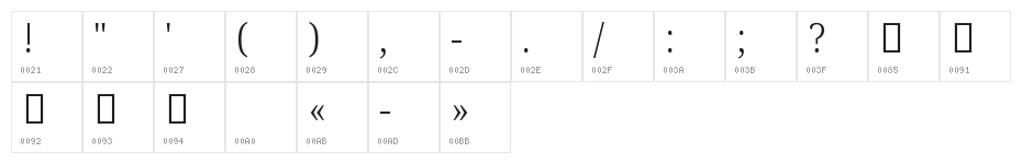 Noto Serif Khmer SemiCondensed Light Character Map